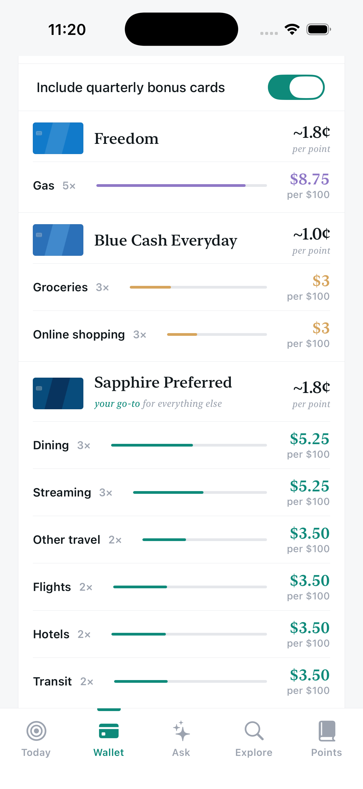 BonusMaxx wallet screen ranking each card by what it earns in dollars per $100 for gas, groceries, dining, and travel